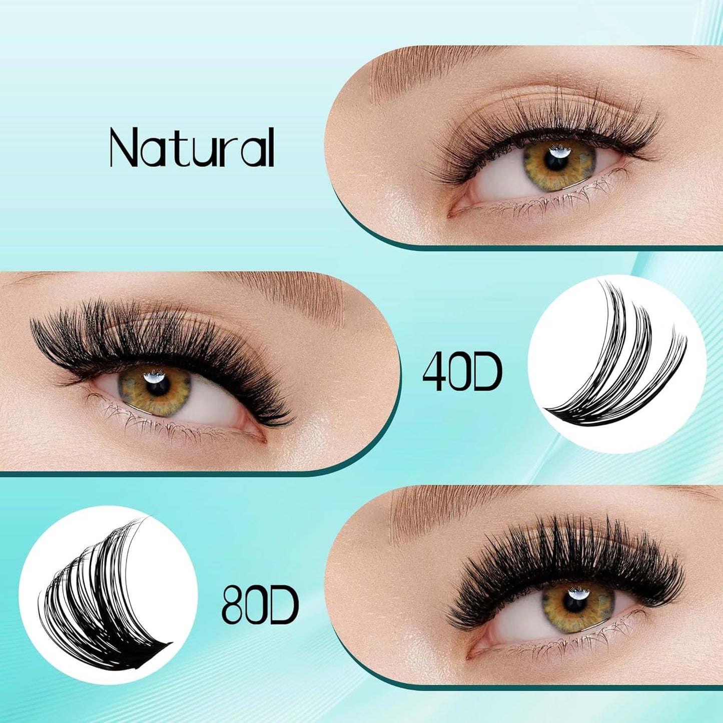 GEMERRY Cluster Lashes Lash Clusters Lash Extension Kit Black Brown Eyelashes 3D-200D 8-20mm (1 count (Pack of 1), Beginner Set-80D) - Available at All In One Marketplace Canada