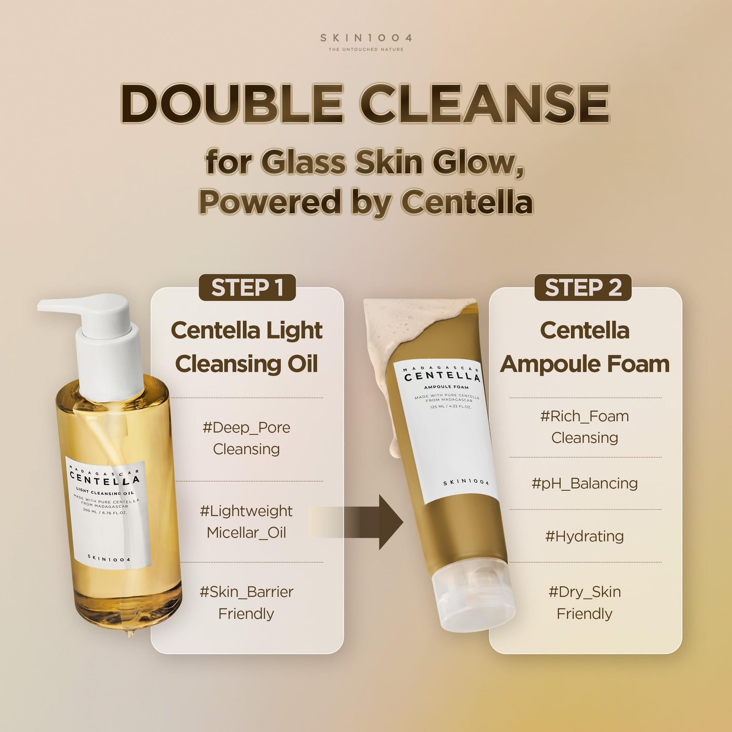 SKIN1004 Madagascar Centella Light Cleansing Oil (6.76 Fluid Ounce) Pure and light oil with fresh cleansing effect, Micellar Cleansing Hypoallergenic Use 🍁 All In One Marketplace Canada