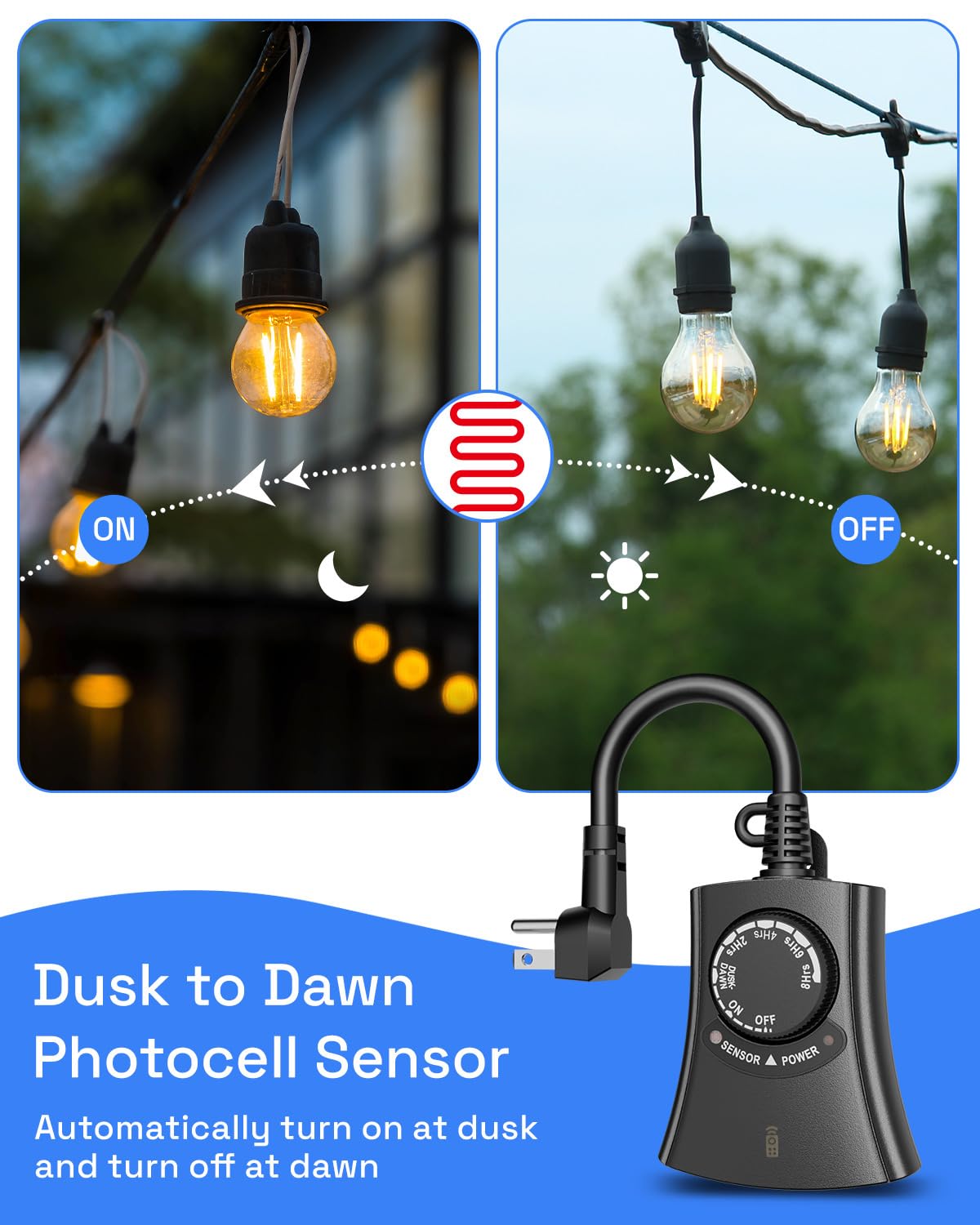 HBN Outdoor Light Timer Waterproof, Weatherproof Photocell Dusk to Dawn Light Sensor Timer with Remote Control, 2/4/6/8 Countdown Timer, 2 Grounded Outlet for Christmas Lights，1875W 15A 1/2HP 🍁 All In One Marketplace Canada