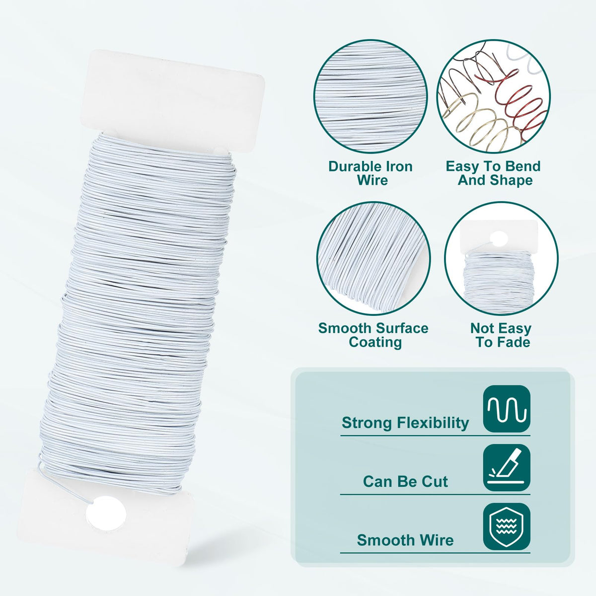 PATIKIL 24 Gauge Floral Flexible Paddle Wire, 38 Yard (115 Feet) Florist Wreath Wire for DIY Crafts Christmas Garland Flower Arrangement, White 🍁 All In One Marketplace Canada