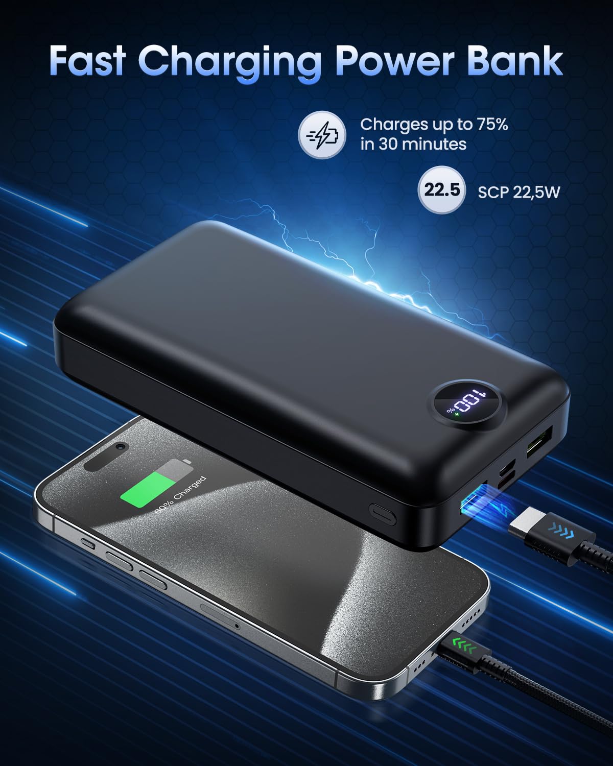 Power Bank Fast Charging 50000mAh 22.5W Portable Charger USB C Quick Charge with 3 Outputs & 2 Inputs LED Display Huge Capacity External Battery Pack for iPhone, Samsung, iPad etc