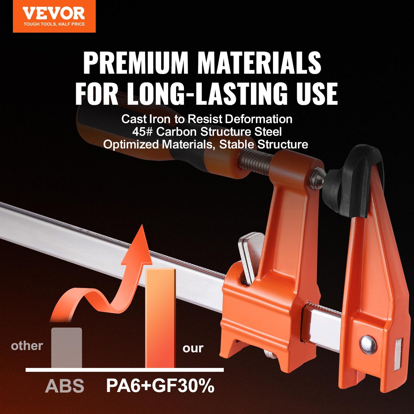 VEVOR Bar Clamps for Woodworking, 2-Pack 36" Clamp, Quick-Change F Clamp with 600 lbs Load Limit, 2.5" Throat Depth, Cast Iron and Carbon Steel, Wood Clamps for Woodworking Metal Working VEVOR