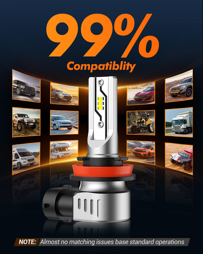 SEALIGHT H11 LED Fog Light Bulbs or DRL, 12000LM H8 H9 H16 Fog Lights LED Bulbs 600% Brightness Upgrade, F5 1:1 Size 100% Successful Installation for Trucks Cars, Pack of 2