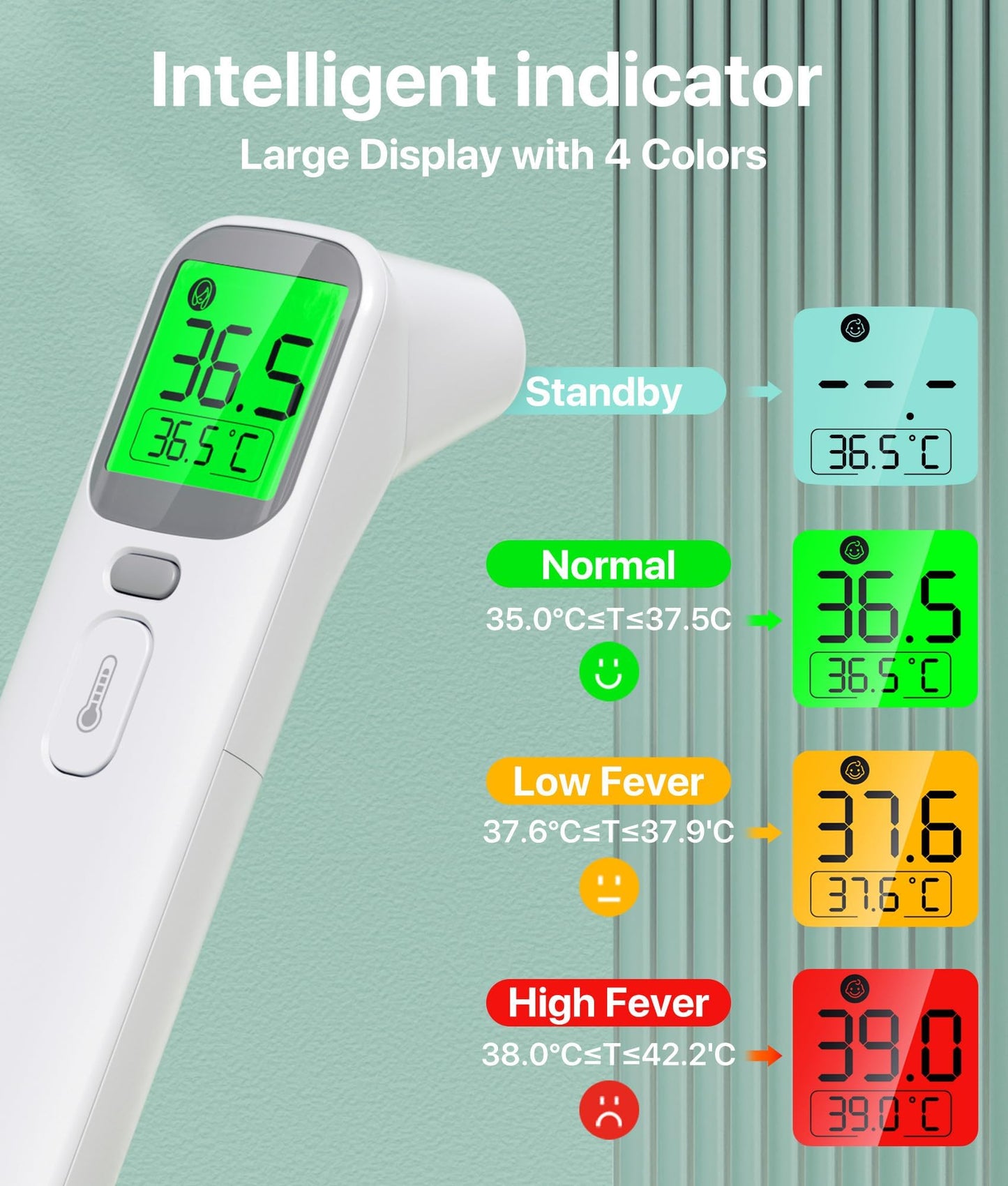Forehead and Ear Thermometer, Digital Infrared Thermometer for Adults and Kids with Fever Alarm, Memory Function, Large LED Digits, High Accuracy, Instant Accurate Reading Baby Thermometer - Available at All In One Marketplace Canada