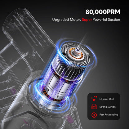 Cordless Vacuum Cleaner, 80,000PRM Stick Vacuum with 2 Powerful Suction Modes, Max 40 Mins Runtime, Protable 2600mAh Rechargeable Battery Vacuum Cleaner for Home (Pale Red) - Available at All In One Marketplace Canada