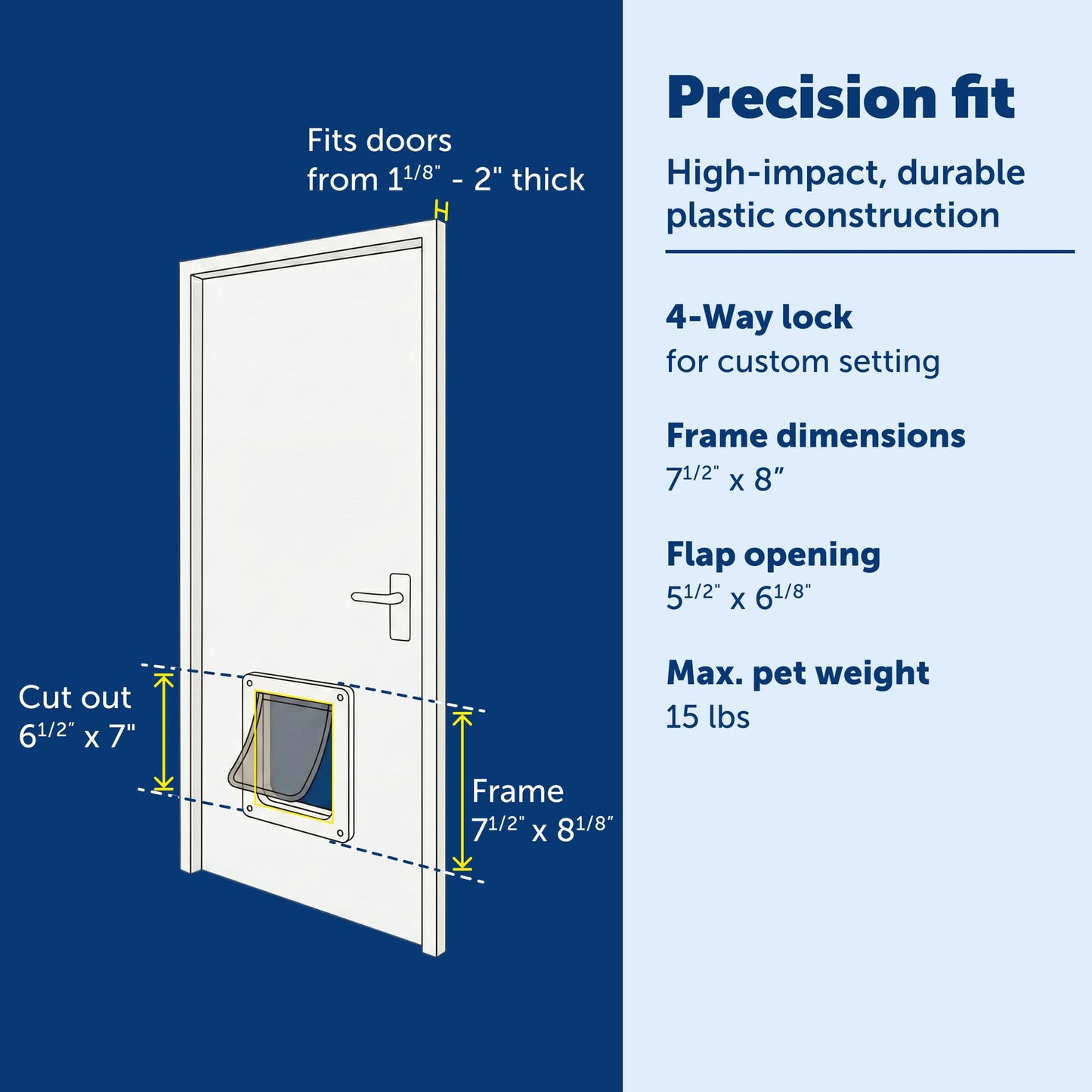 PetSafe 4-Way Locking Interior Cat Door - Tinted Privacy Door for Cat Litter Box or Pet Feeder, Built-in Door Lock, DIY Easy Install 🍁 All In One Marketplace Canada