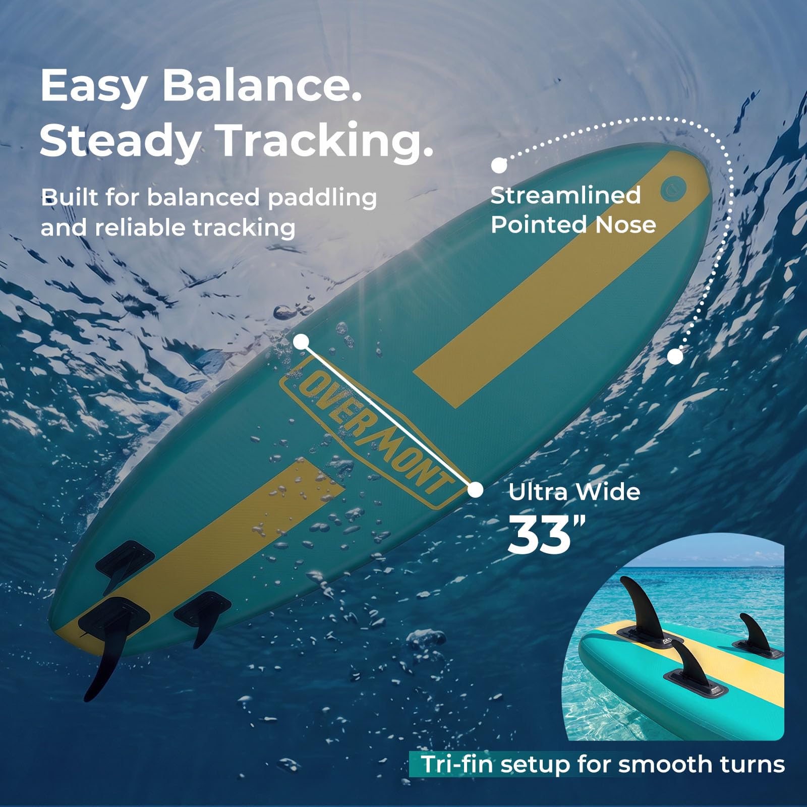 Overmont Inflatable Paddle Board 10'7" x 33" x 6", Extra Wide SUP for Adults & Beginners, 350 lb Stand Up Paddle Board with Adjustable Paddle, Pump, 3 Fins, Leash, Backpack & Repair Kit OVERMONT