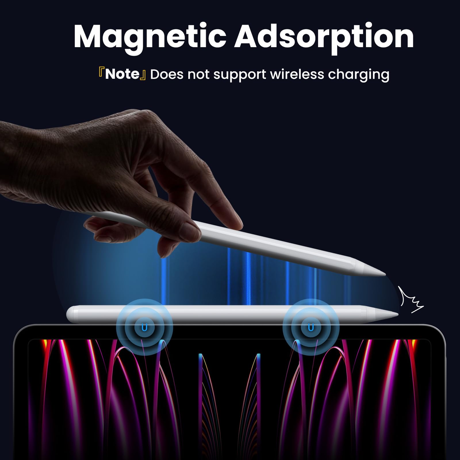 JAMJAKE 5 Mins Fast Charging Stylus Pen for iPad 2018-2026,Palm Rejection Pencil for Apple iPad Compatible with iPad6/7/8/9/10/11,iPad Air 3/4/5/M2/M3/M4,iPad Pro 11"/12.9"/13'',iPad mini 5/6/7,White - Available at All In One Marketplace Canada
