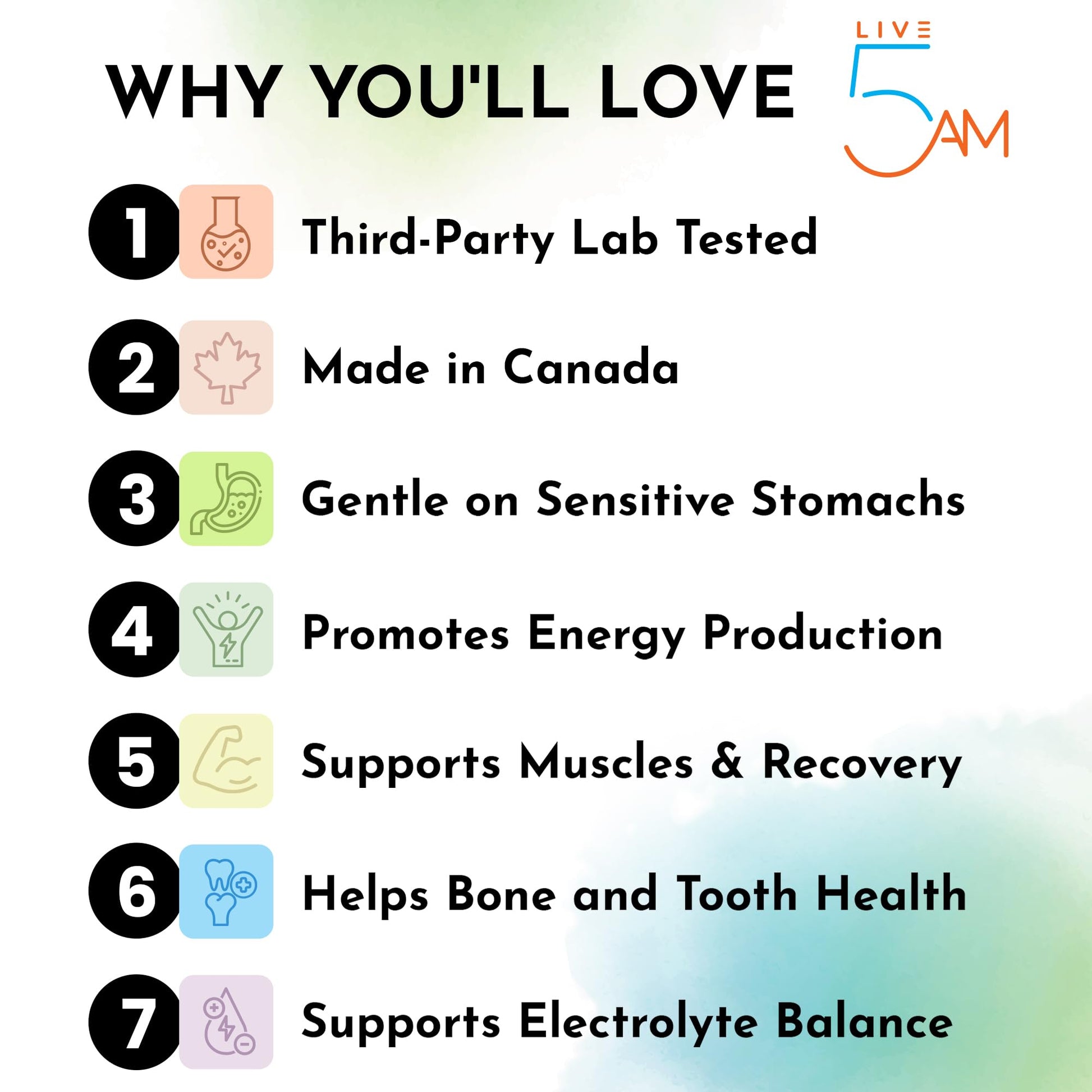 Live 5AM Magnesium L-Threonate | 144 mg Elemental Magnesium per 3 Capsules, Helps in Energy Metabolism, Bone and Teeth Maintenance, Muscle Function and Electrolyte Balance, 120 Vegan Capsules, Made in Canada - Available at All In One Marketplace Canada