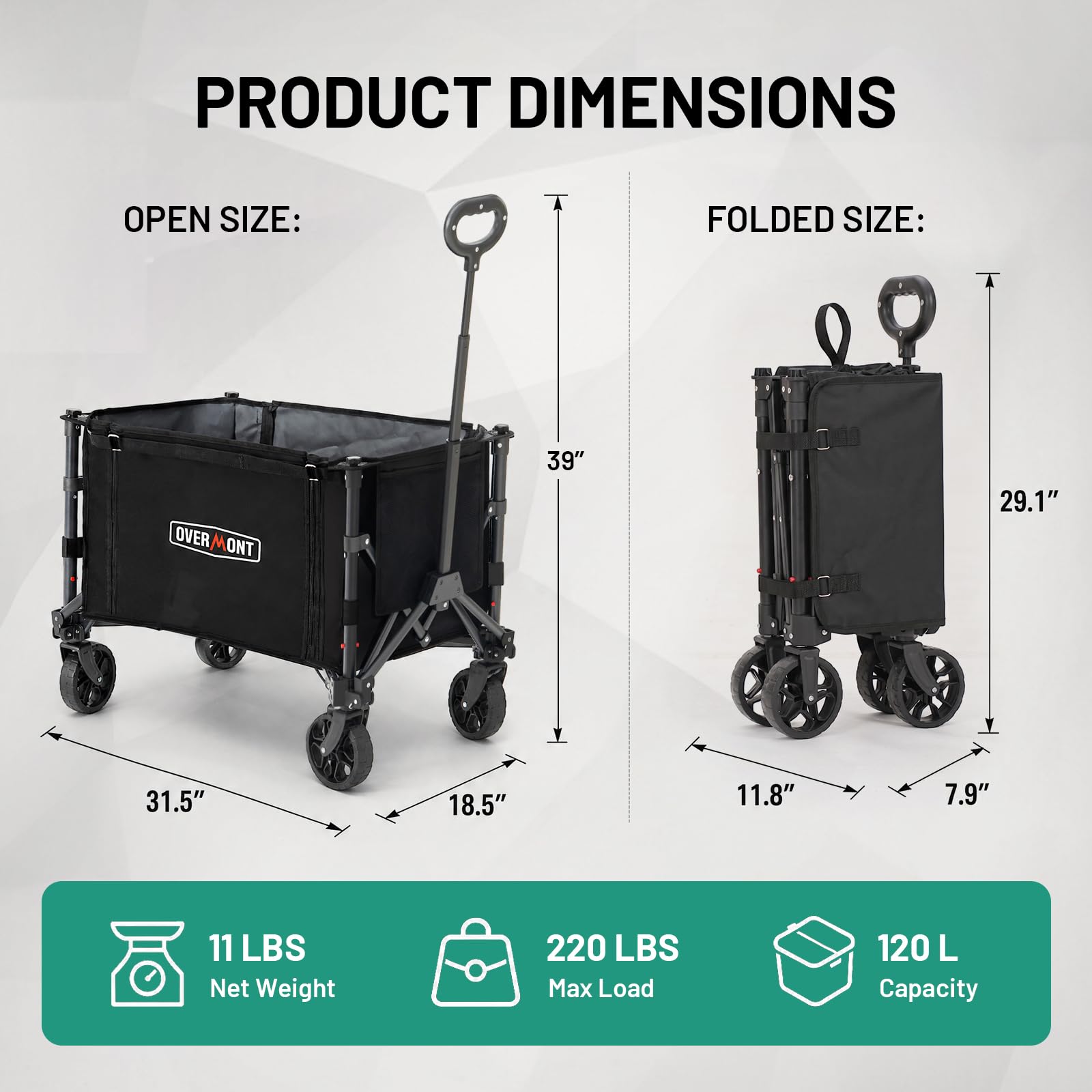 Overmont 3-in-1 Collapsible Wagon Cart, Ultra-Compact Foldable Wagon for SUV Trunk & Apartment Storage, Lightweight 120L Utility Cart with Dual Side Opening for Grocery, Camping & Sports OVERMONT