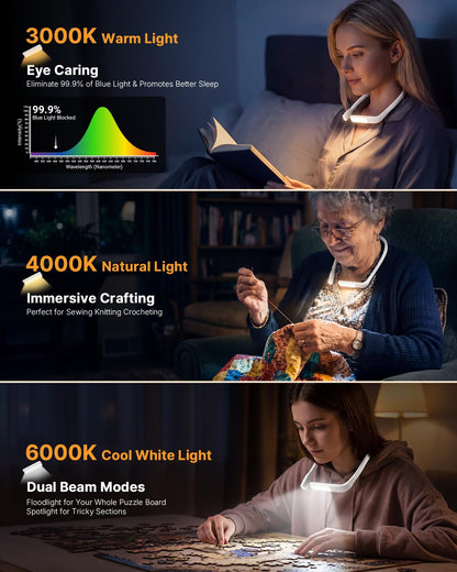 EastPin Neck Light, Rechargeable Book Light for Reading, Bright Dual Lamps 🍁 All In One Marketplace Canada