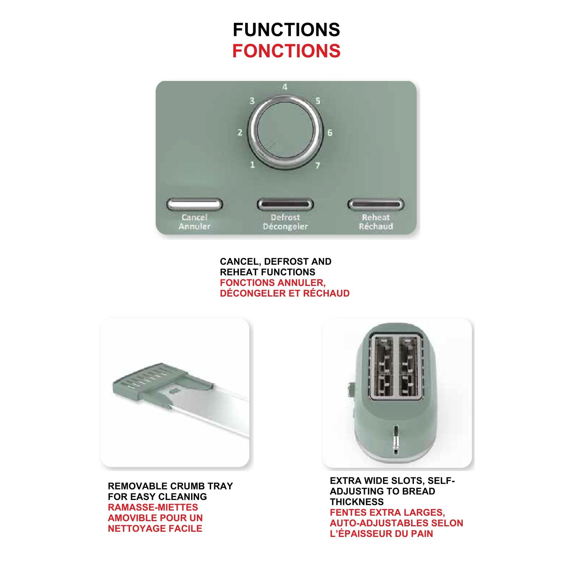 Starfrit 2-Slice Toaster – 7 Adjustable Browning Levels – Removable Tray – 850W - Sage - Available at All In One Marketplace Canada