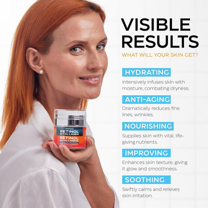 Retinol Cream for Face with Hyaluronic Acid, Collagen Day & Night Moisturizer for Women and Men, Age Solution Cream, 1.85 Oz