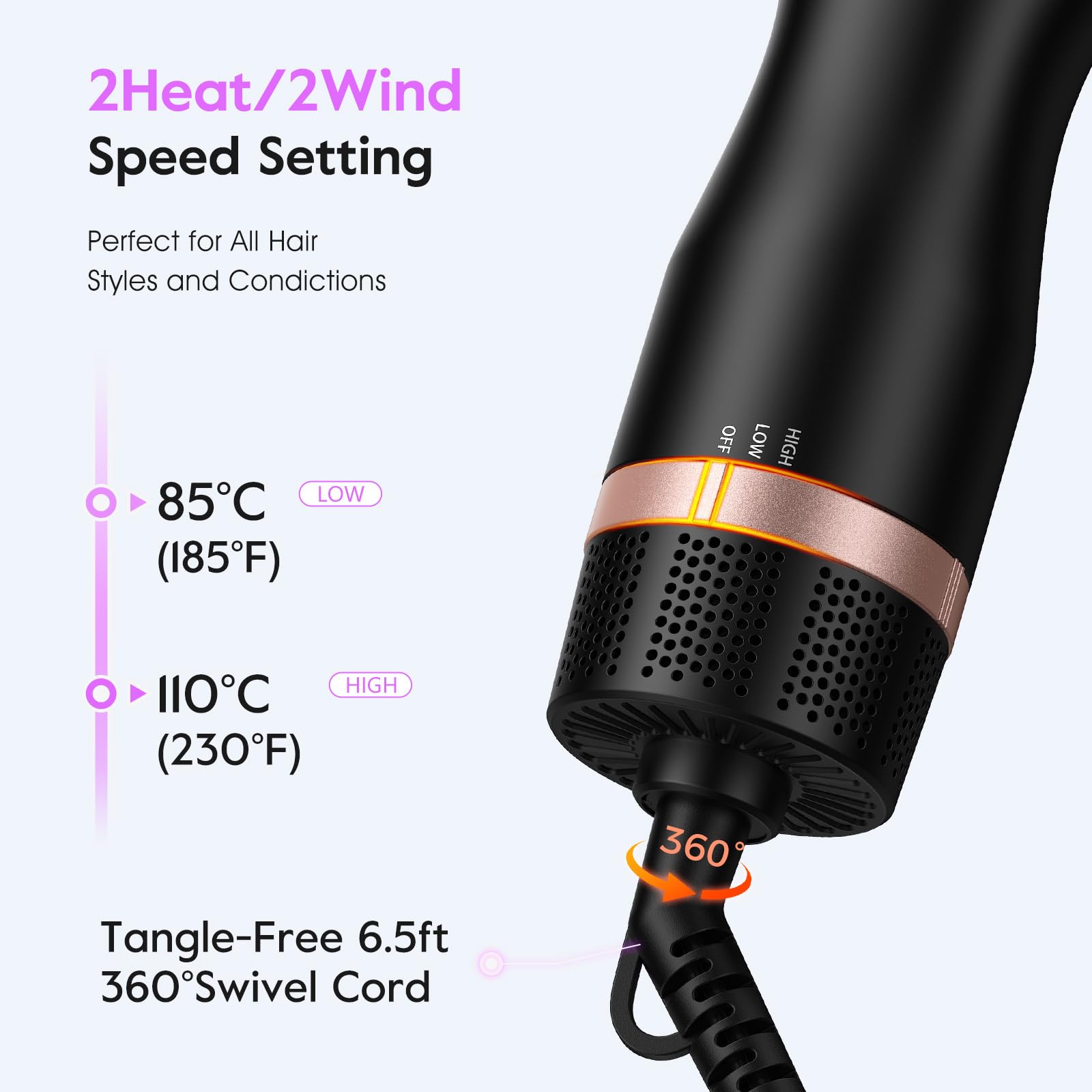 slopehill Mini Dual Voltage Hair Dryer Brush,1000 Watts Travel Hot Air Brush with European Plug, Ionic Hair Dryer and Styler for Women for Home & Salon, Oval Barrel 2 Heat & 2 Speed Settings - Available at All In One Marketplace Canada