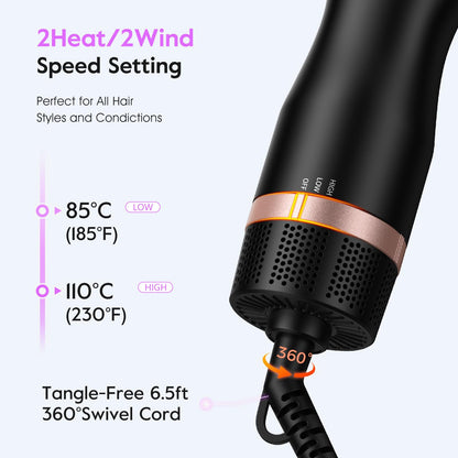 slopehill Mini Dual Voltage Hair Dryer Brush,1000 Watts Travel Hot Air Brush with European Plug, Ionic Hair Dryer and Styler for Women for Home & Salon, Oval Barrel 2 Heat & 2 Speed Settings - Available at All In One Marketplace Canada