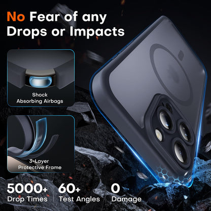 TOCOL Magnetic for iPhone 16 Pro Max Case, Upgraded Full Camera Protection, Fit for MagSafe, Rugged Phone Case for iPhone 16 Pro Max 6.9 Inch, Drop Protection, Anti-Scratch, Black