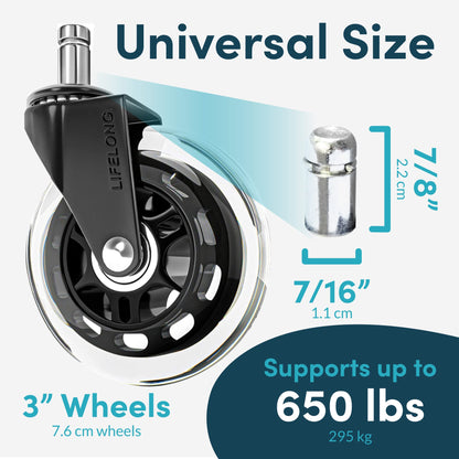 Lifelong Office Chair Wheels Replacement Rubber Chair Casters for Hardwood Floors and Carpet, Set of 5, Heavy Duty Casters for Chairs to Replace Office Chair Mats - Fits 98% - Available at All In One Marketplace Canada