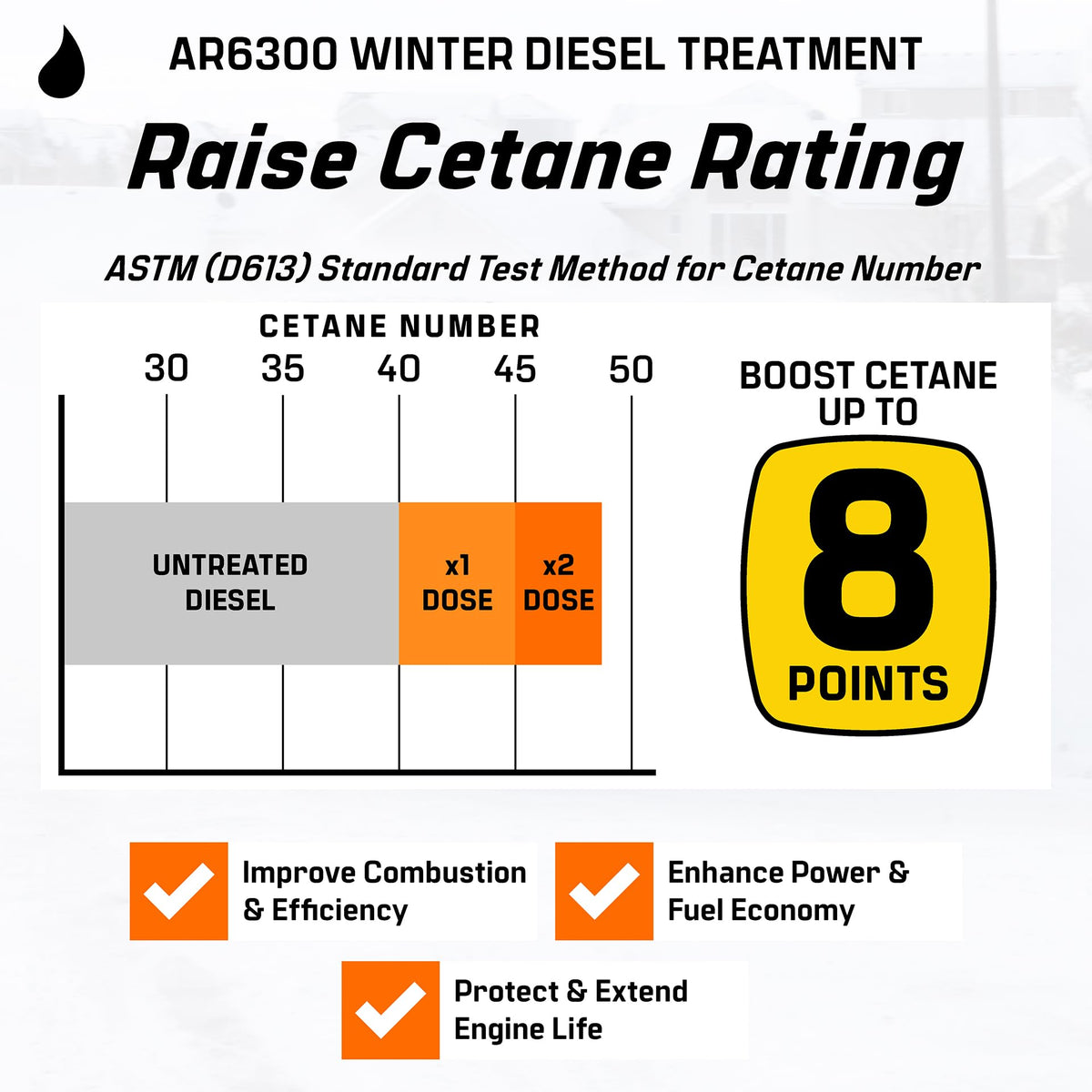 Archoil AR6300 Winter Diesel Treatment (41 oz) Treats 275 Gallons, Diesel Anti-Gel Additive, Lubricity Improver, Cetane Booster, Injector Cleaner, DPF & Turbo Deposit Control 🍁 All In One Marketplace Canada