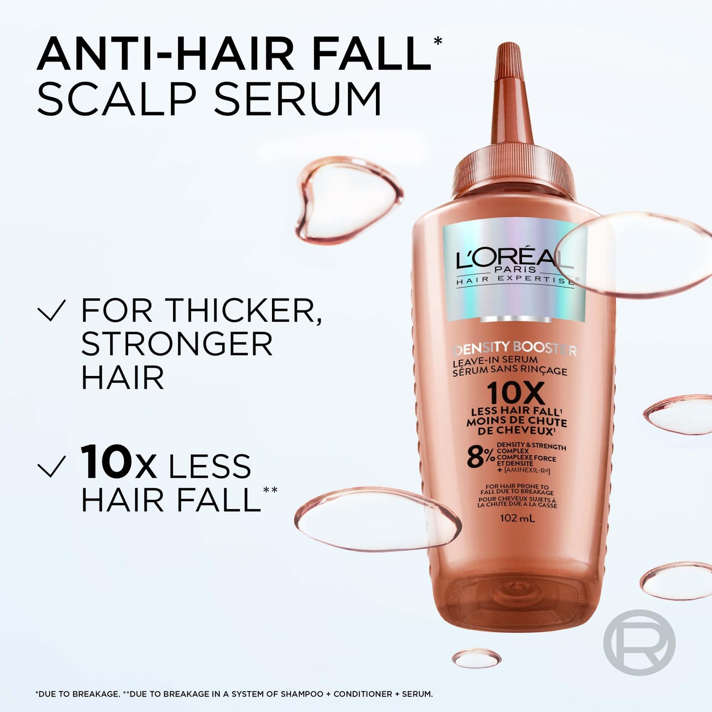 L'Oréal Paris Hair Expertise Density Booster Hair Serum, Leave In Serum, with Aminexil-R for Fall Due to Breakage, For Thinning and Fine Hair, Pack of 1, 102ml
