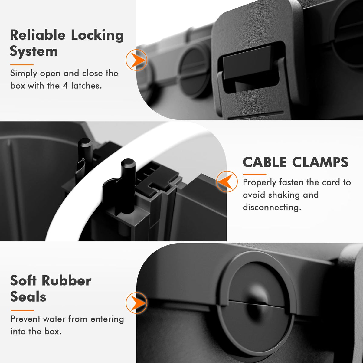 【5 Piece】 RESTMO Outdoor Electrical Box Set（1 x Extra Large + 4 x Small） 🍁 All In One Marketplace Canada