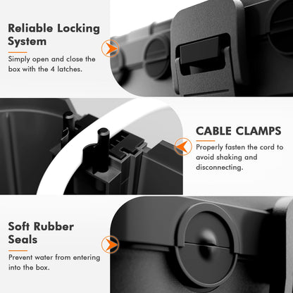 【5 Piece】 RESTMO Outdoor Electrical Box Set（1 x Extra Large + 4 x Small） 🍁 All In One Marketplace Canada