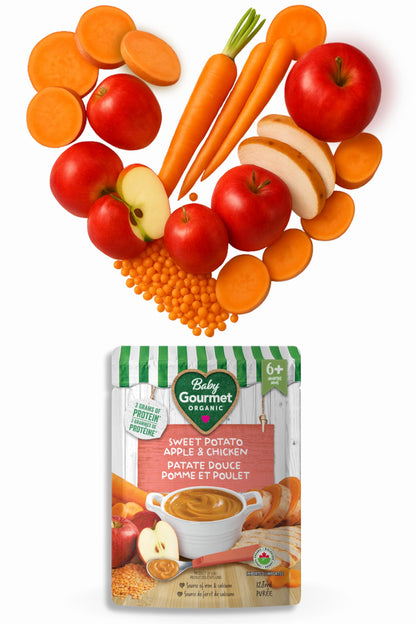 Baby Gourmet Sweet Potato Apple & Chicken, 16 × 128 mL Pouches | 6 Months+ | Organic Protein Meal | No Added Sugar or Salt | Canadian Brand 🍁 All In One Marketplace Canada