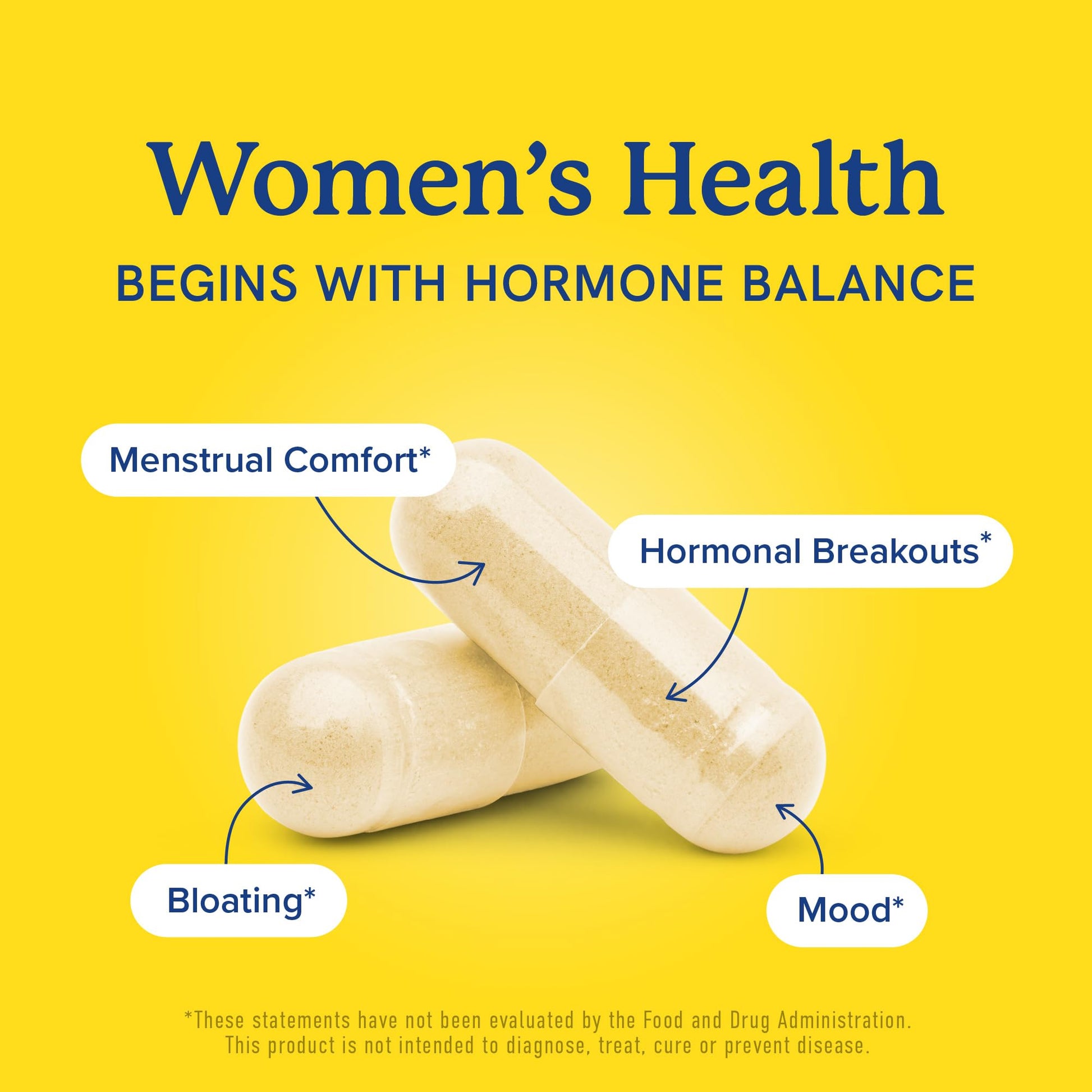 DIM Supplement 200 mg | Estrogen Balance for Women & Men | Hormonal Acne, Hormone Balance, PMS, Bloating, Antioxidant & Menopause Supplements for Women | Canadian Made, Vegan Diindolylmethane | 60 Ct - Available at All In One Marketplace Canada