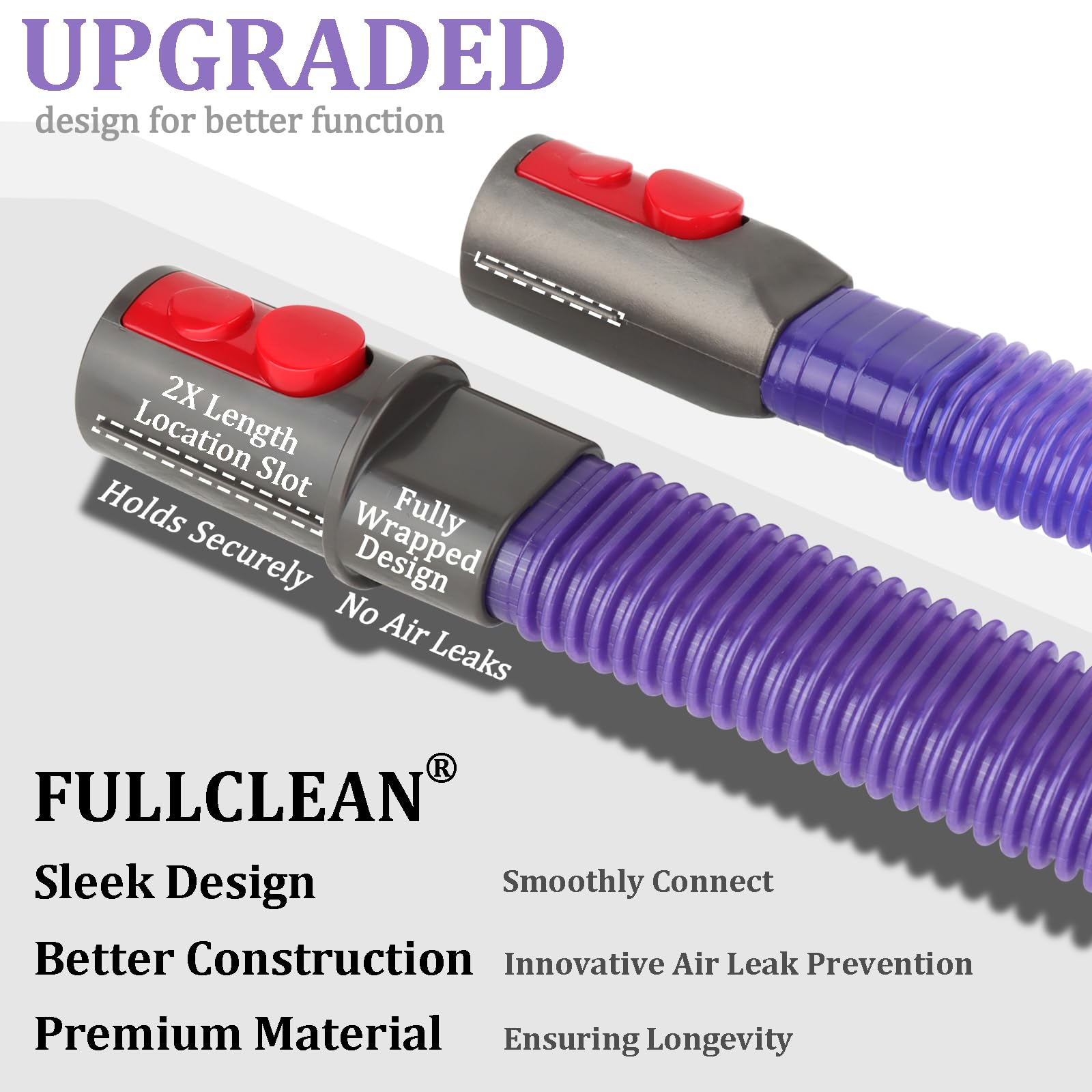 Fullclean Dryer Vent Cleaner Kit for Dyson Gen 5 V15 V12 V11 V10 V8 V7 Detect Absolute Cyclone Outsize Slim Vacuum Cleaner Nozzle Crevice Flexible Dryer Lint Removal Tool Attachments - Available at All In One Marketplace Canada