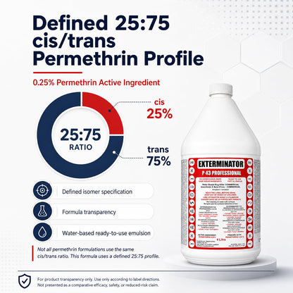 Exterminator P 43 Professional | Insect Killer Spray | Water-Based, Odor-Free Formula | 4L | Kills Ants, Cockroaches, Ticks, House Flies, Spiders | Indoor & Outdoor Use | Permethrin 0.25% - Available at All In One Marketplace Canada