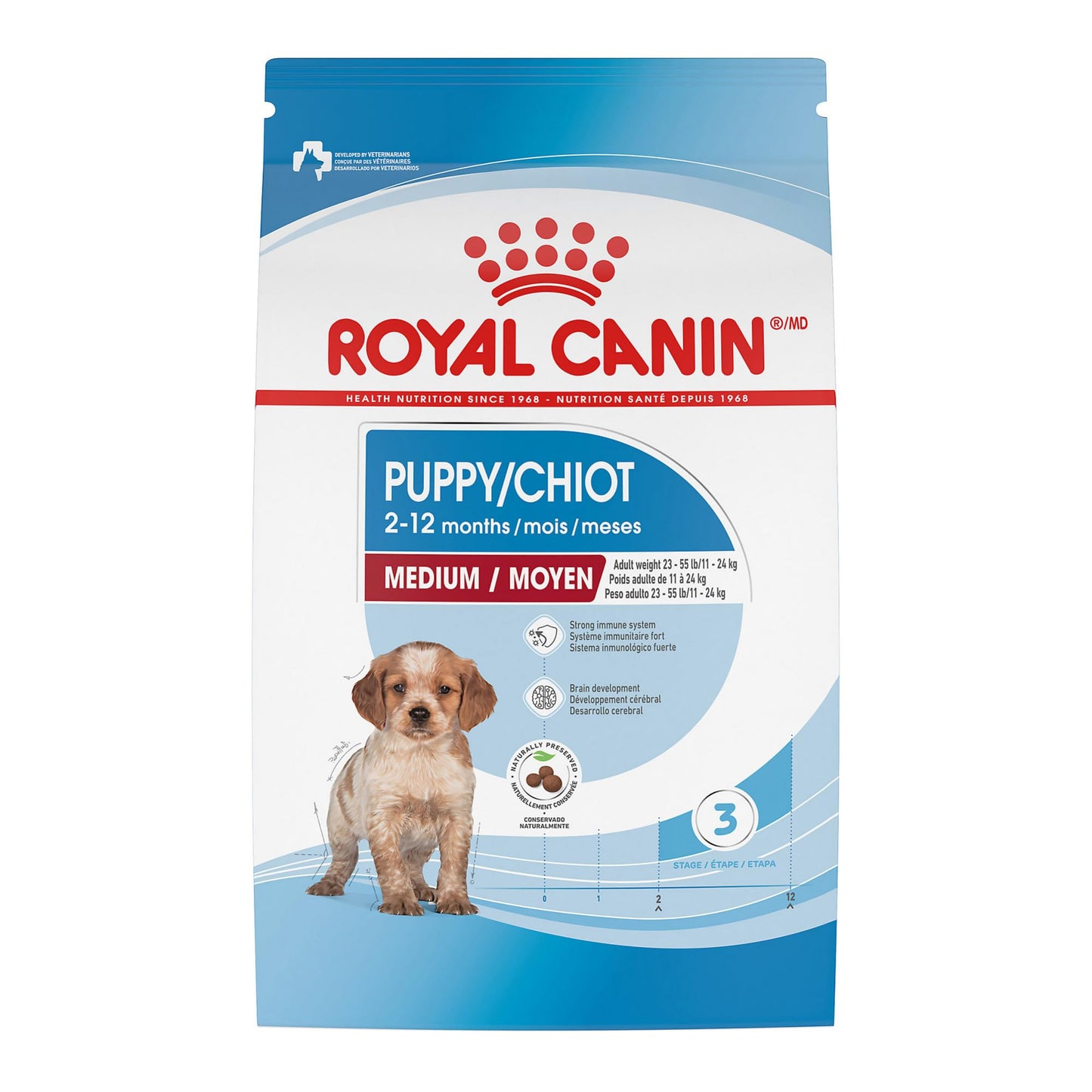 Royal Canin Size Health Nutrition Medium Puppy Dry Dog Food, 4 lb ROYAL CANIN