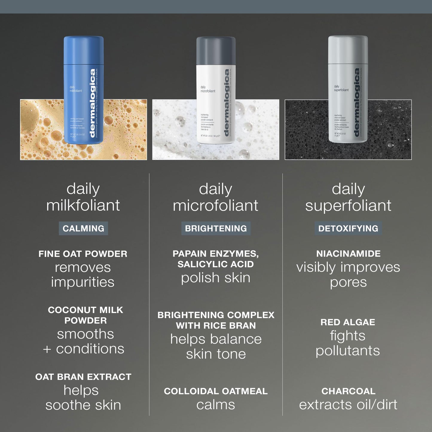 Dermalogica Daily Superfoliant, 13 g Dermalogica