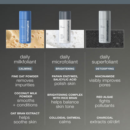 Dermalogica Daily Superfoliant, 13 g Dermalogica