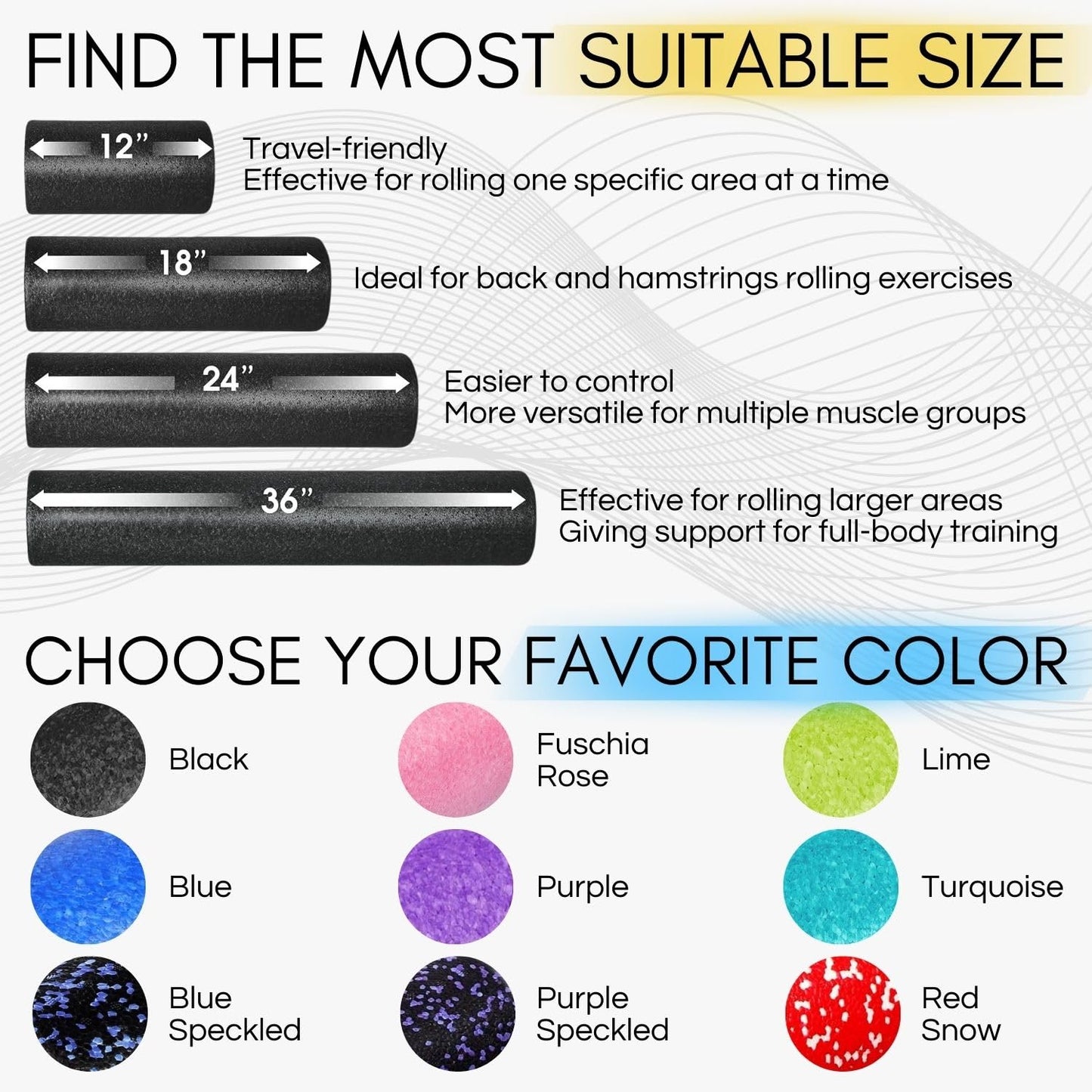 Yes4All EPP Exercise Foam Roller – Extra Firm High Density Foam Roller – Best for Flexibility and Exercises (36 inch, Black)