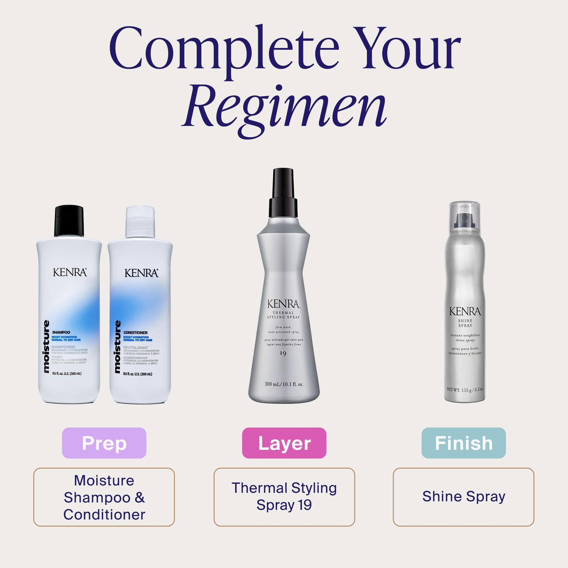 Kenra Thermal Styling Spray 19 | Heat Protectant Spray for Blow Drying & Flat Iron Use | Flexible Hold | 300 mL Kenra