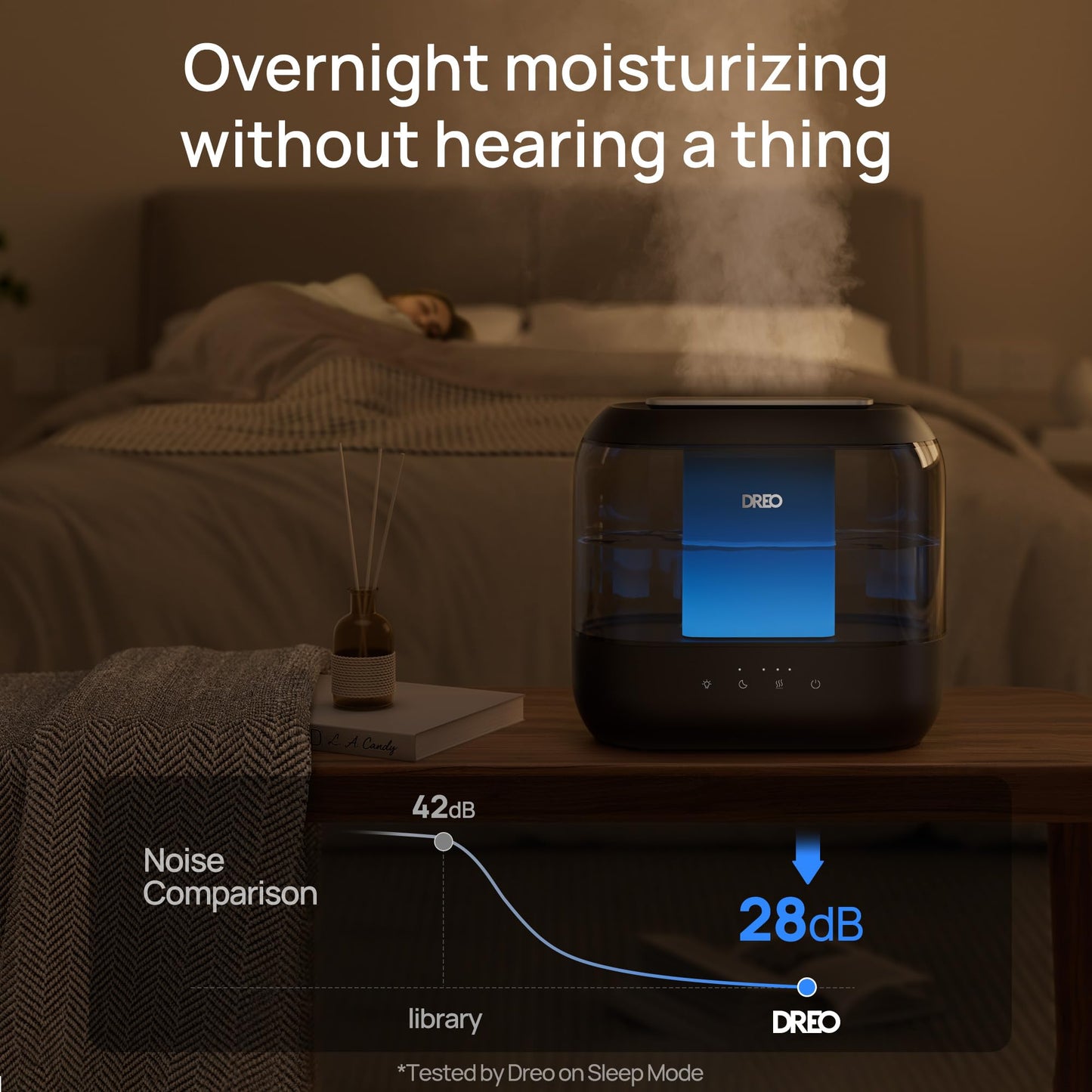 DREO Humidifiers for Bedroom, 4L Top Fill for Large Room, 36H Runtime [Ultra-Strong Mist Output] Quiet Cool Mist Air Humidifier for Baby Nursery, Plants, Night Light, Easy to Clean，Black 🍁 All In One Marketplace Canada