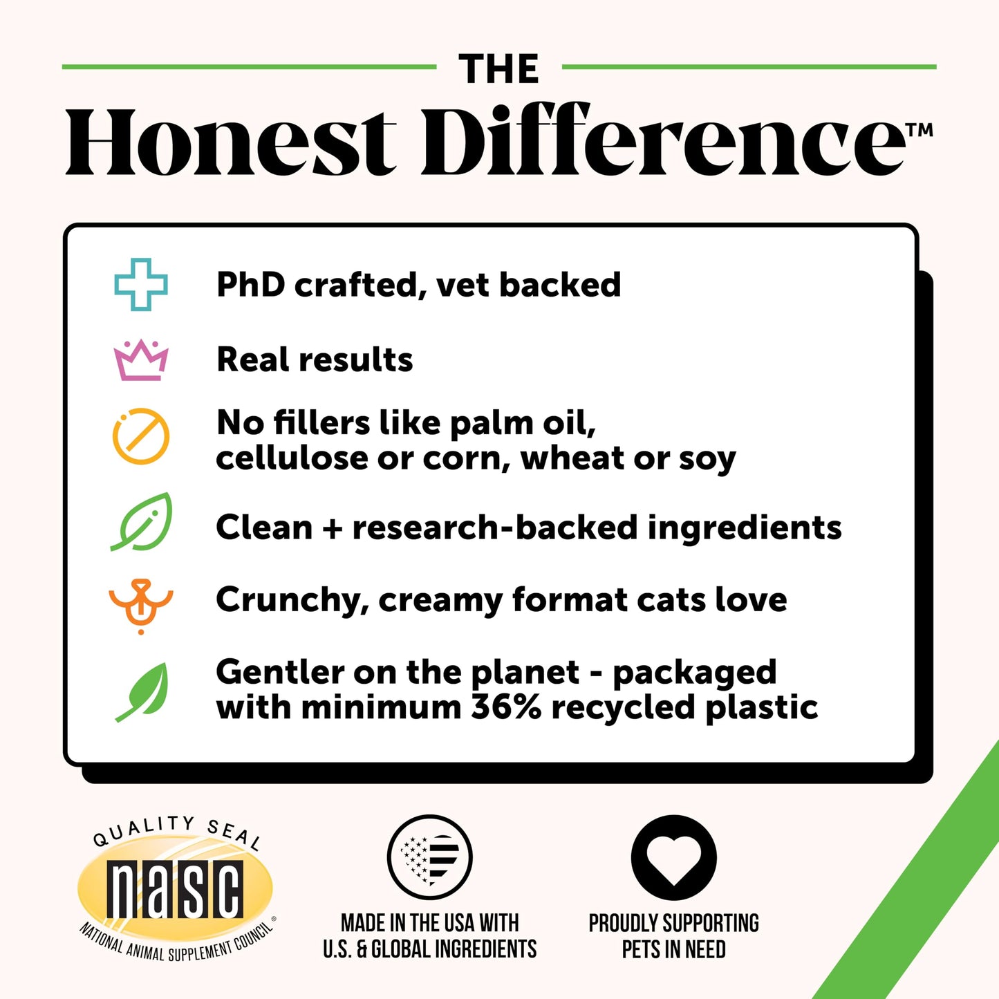 Cat Hairball Support Crunchy & Creamy Chews, Hairball Remedy Treats, Cat Furball Treatment, Supports Skin & Coat, Vitamins for Digestion, Chicken (30-Day Supply) - Available at All In One Marketplace Canada