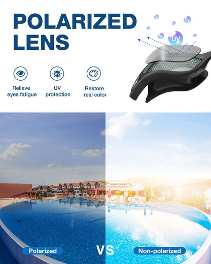 ZIONOR Swimming Goggles G1 Polarized Swim Goggles UV Protection Watertight Anti-Fog Adjustable Strap Comfort fit for Unisex Adult Men and Women-Black Frame Smoke Lens