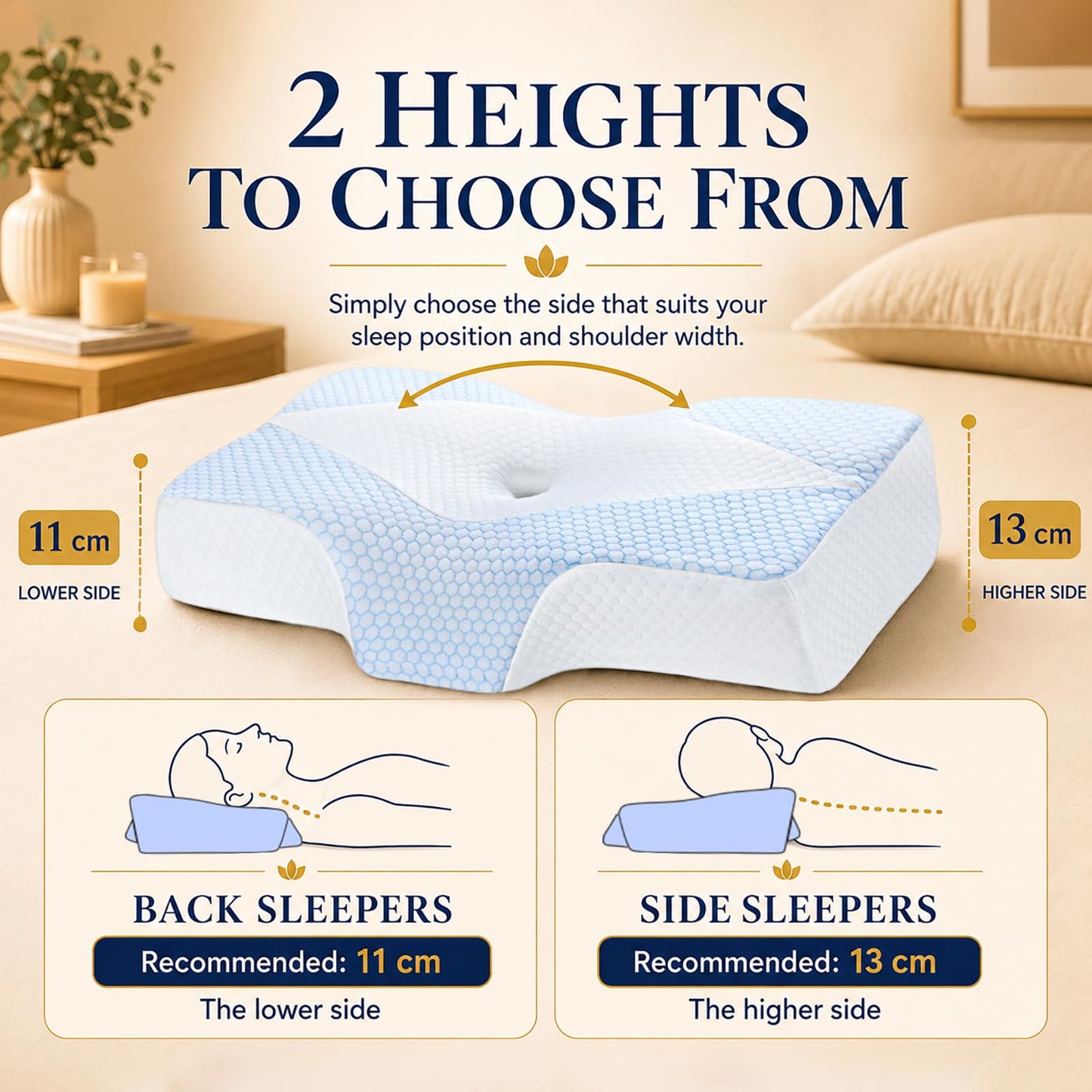 Mkicesky Orthopedic Memory Foam Pillow for Neck Pain, Cervical Neck Support Pillow for Side Back & Stomach Sleepers, Ergonomic Contour Bed Pillow with Cooling Washable Cover - Reading Pillow