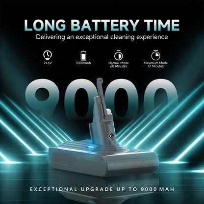 EGR Upgraded 9000mAh V8 Battery Replacement Compatible with Dyson V8 Animal/Absolute/Motorhead/Fluffy SV10 Carbon Fiber Vacuum Cleaner 2 Filters and 3 Screws Included