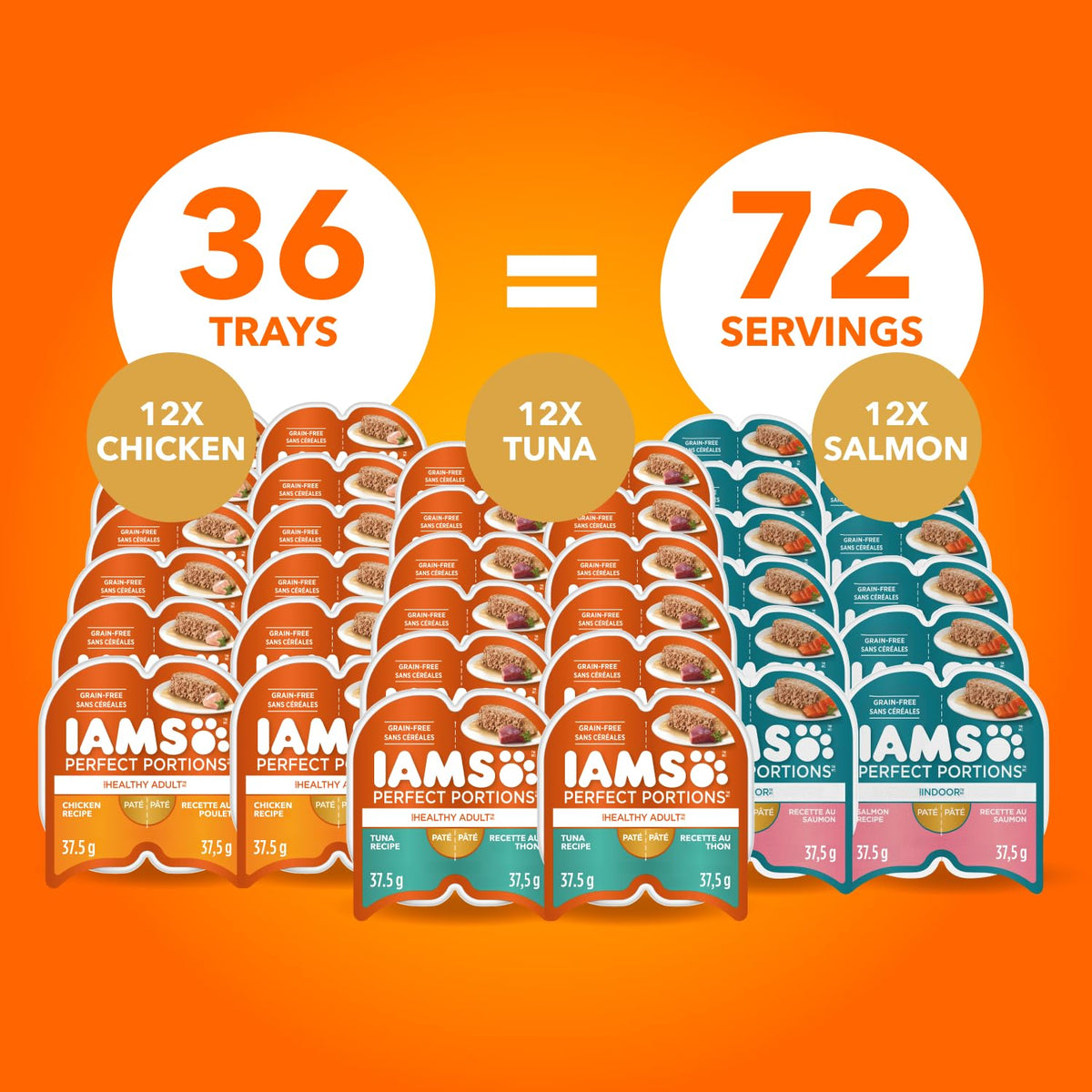IAMS PERFECT PORTIONS Adult Wet Cat Food, Variety Pack, 75g (36 pack)