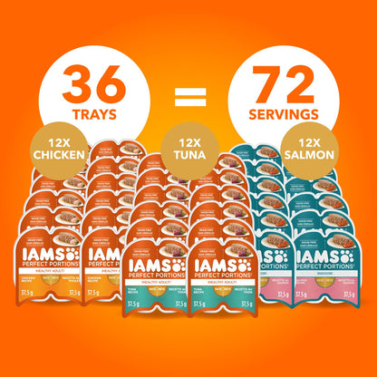 IAMS PERFECT PORTIONS Adult Wet Cat Food, Variety Pack, 75g (36 pack)