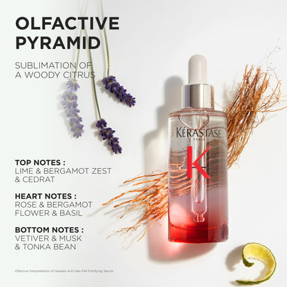 Kérastase Genesis Hair Serum, Nourishing Fortifying Leave-In, For Weakened Hair, With Ginger Root Edelweiss Flower, 90 ml - Available at All In One Marketplace Canada