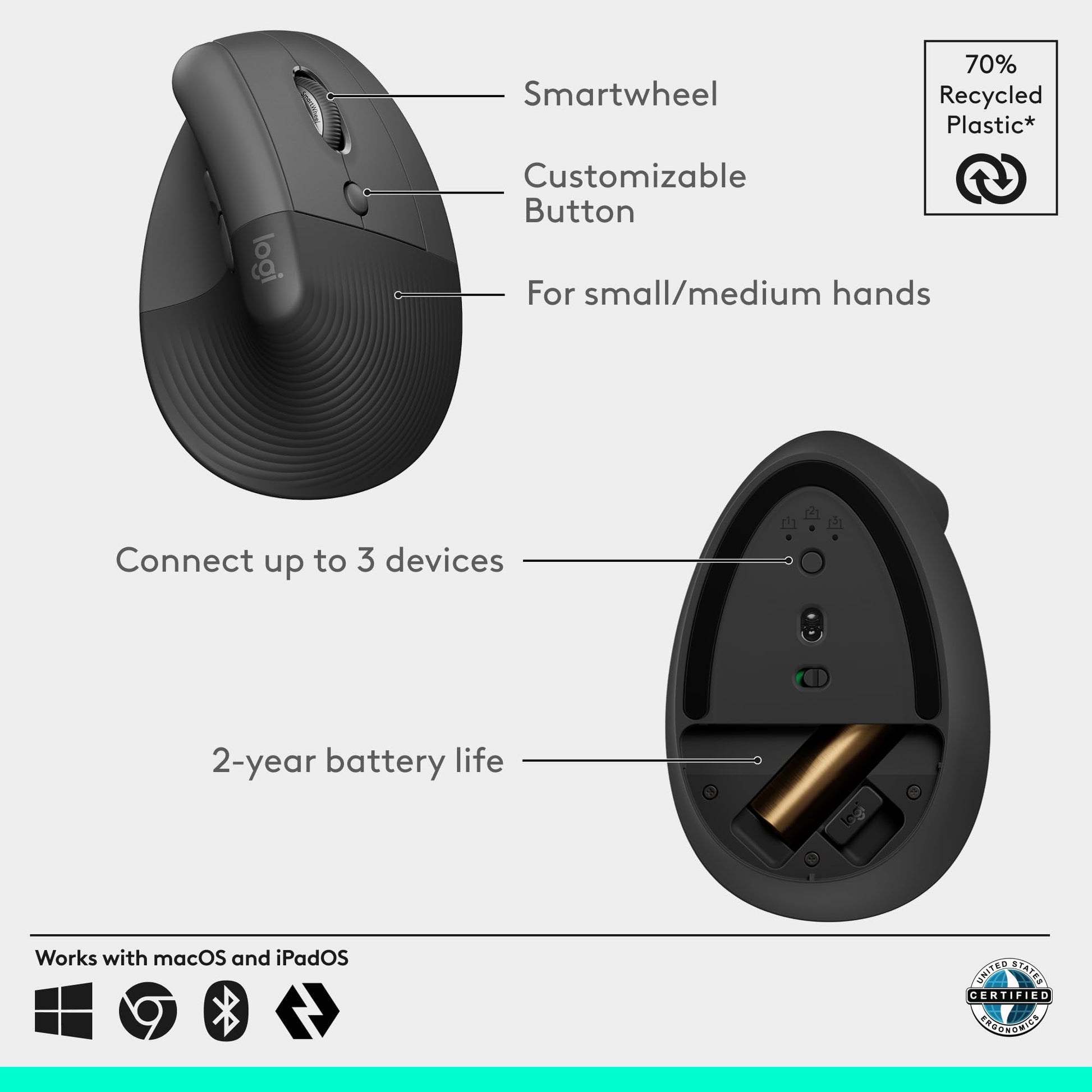 Logitech Lift Vertical Ergonomic Mouse, Wireless, Bluetooth or Logi Bolt USB Receiver, Quiet clicks, 6 Buttons, Compatible with Windows/macOS/iPadOS, Laptop, PC - Graphite - Available at All In One Marketplace Canada