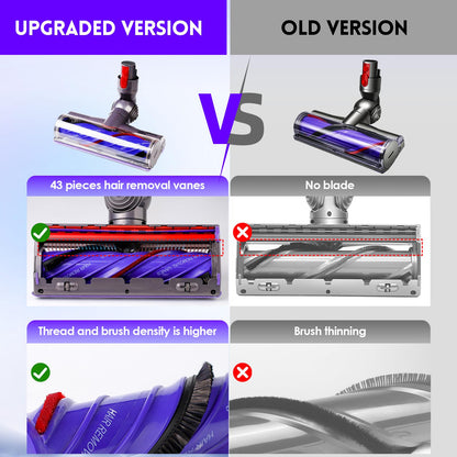 Upgrade Anti-Tangle Replacement Vacuum Head Compatible with Dyson V7,V8, Cyclone V10,V11,V15 Cordless Vacuum Cleaners, Suitable for Carpets,Rugs,Hardwood Floor - Available at All In One Marketplace Canada