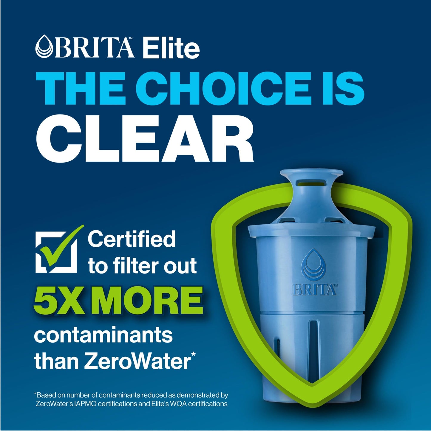 Brita Elite Replacement Filter, Reduces 30+ contaminants while keeping healthy minerals, WQA Certified to reduce Lead, Microplastics, Chromium and Chlorine, Lasts 6 months, 1 Count - Available at All In One Marketplace Canada