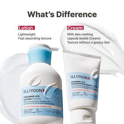 Illiyoon Ceramide Ato Concentrate Cream | Moisturizer for Dry & Sensitive Skin, 100hr Lasting Hydration, For Face & Body, Gentle for Infants, Moisture Barrier Repair, Vegan Certified, 6.76 fl.oz. - Available at All In One Marketplace Canada