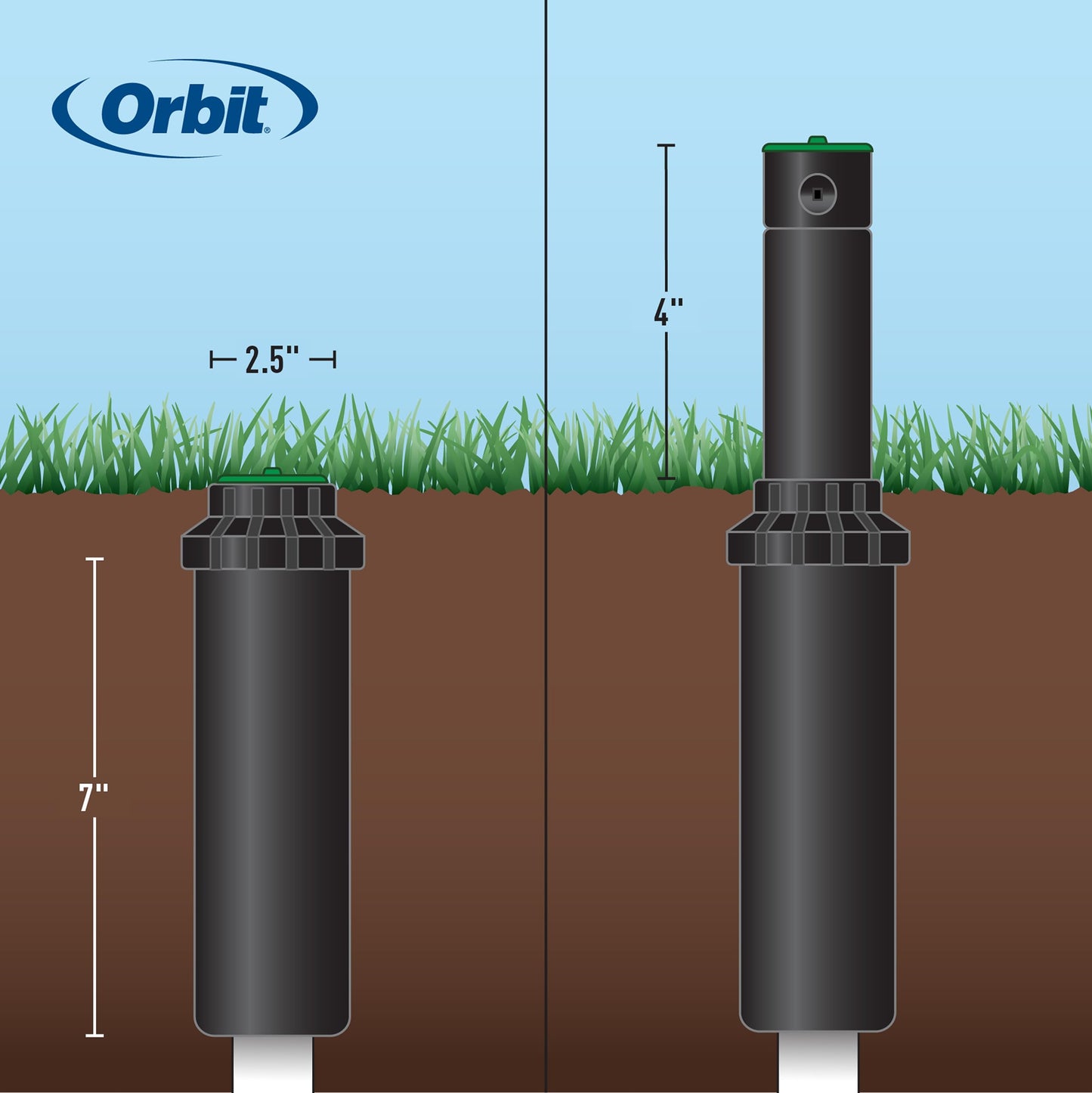 Orbit 55469 – Sprinkler Saturn III Medium Scope, pre-Installed with Nozzle, 5.50 x 11 x 17 cm, Black/Green Orbit