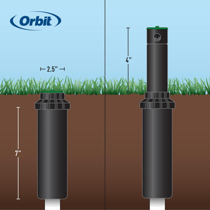 Orbit 55469 – Sprinkler Saturn III Medium Scope, pre-Installed with Nozzle, 5.50 x 11 x 17 cm, Black/Green Orbit