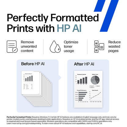 HP LaserJet M110w Wireless Black & White Printer HP