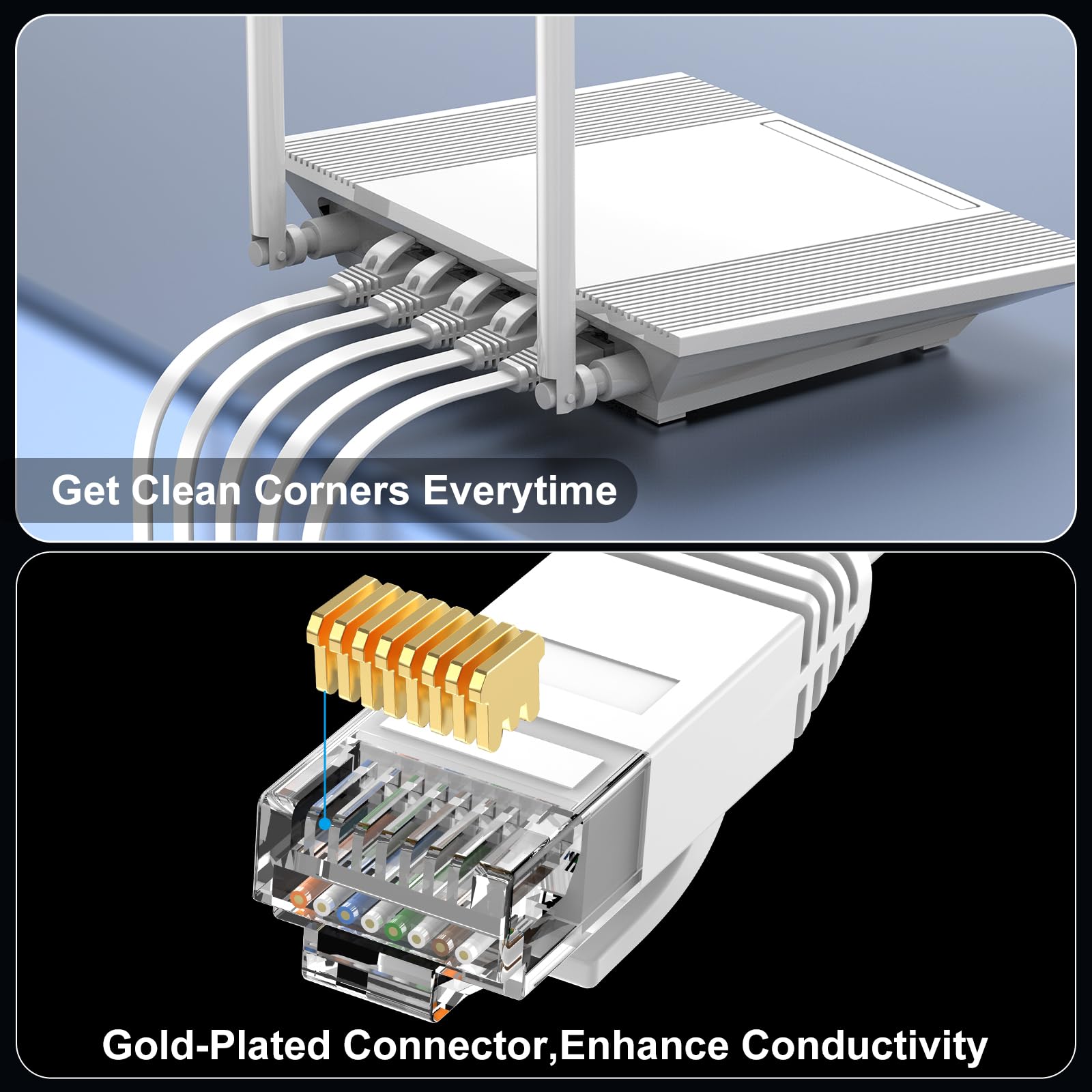 Cat 6 Ethernet Cable 100ft - High Speed 10Gbps, Indoor&Outdoor, Slim Flat Design, Supports Cat7 Network - for Router, Modem, PS4/5, Xbox - White, Weatherproof, Includes 35 Clips & 4 Straps - Available at All In One Marketplace Canada